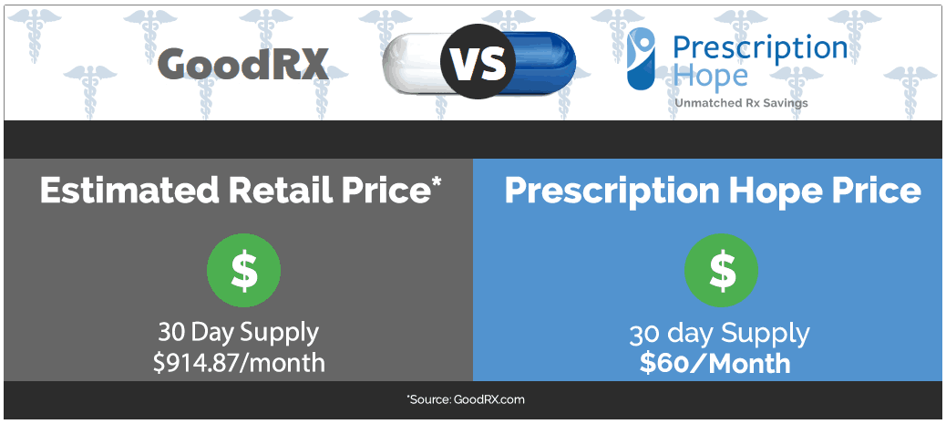 lovenox-cost-50-per-month-coupons-prescription-assistance-tips
