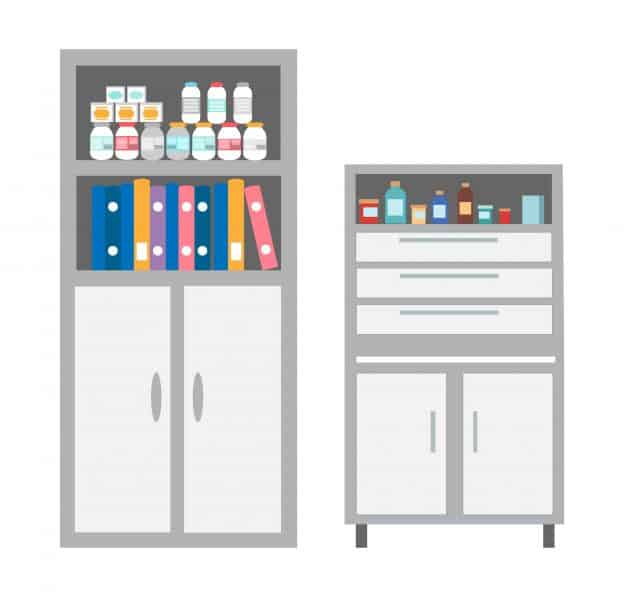 Medication Storage, Where, How, Temperatures, Types, and Guidelines