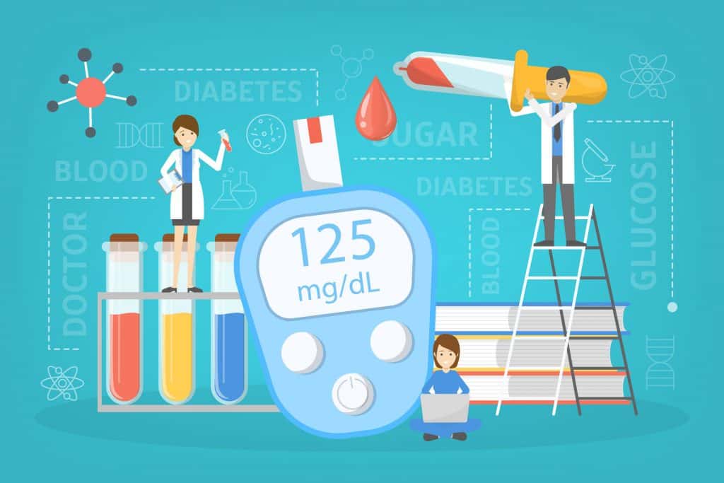 What Causes Your Blood Sugar to Rise