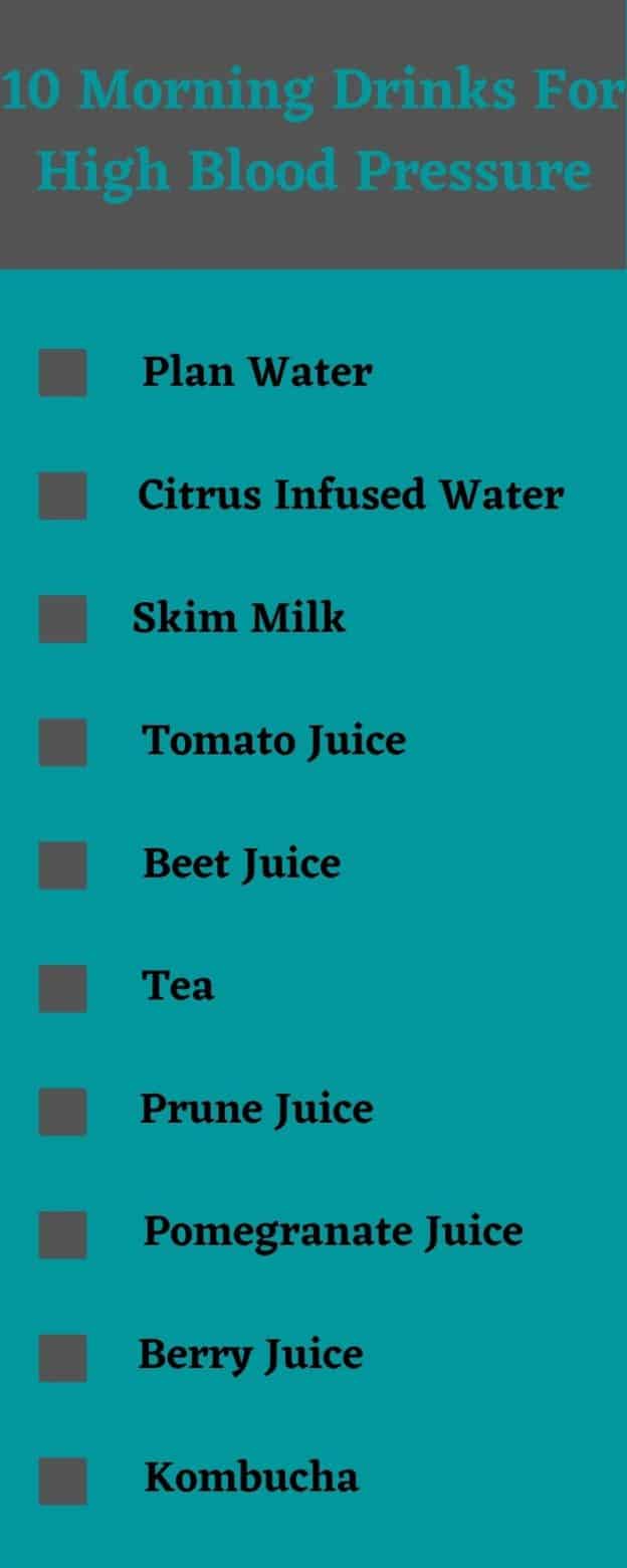 Morning Drink for High Blood Pressure, the Simple List and Guide