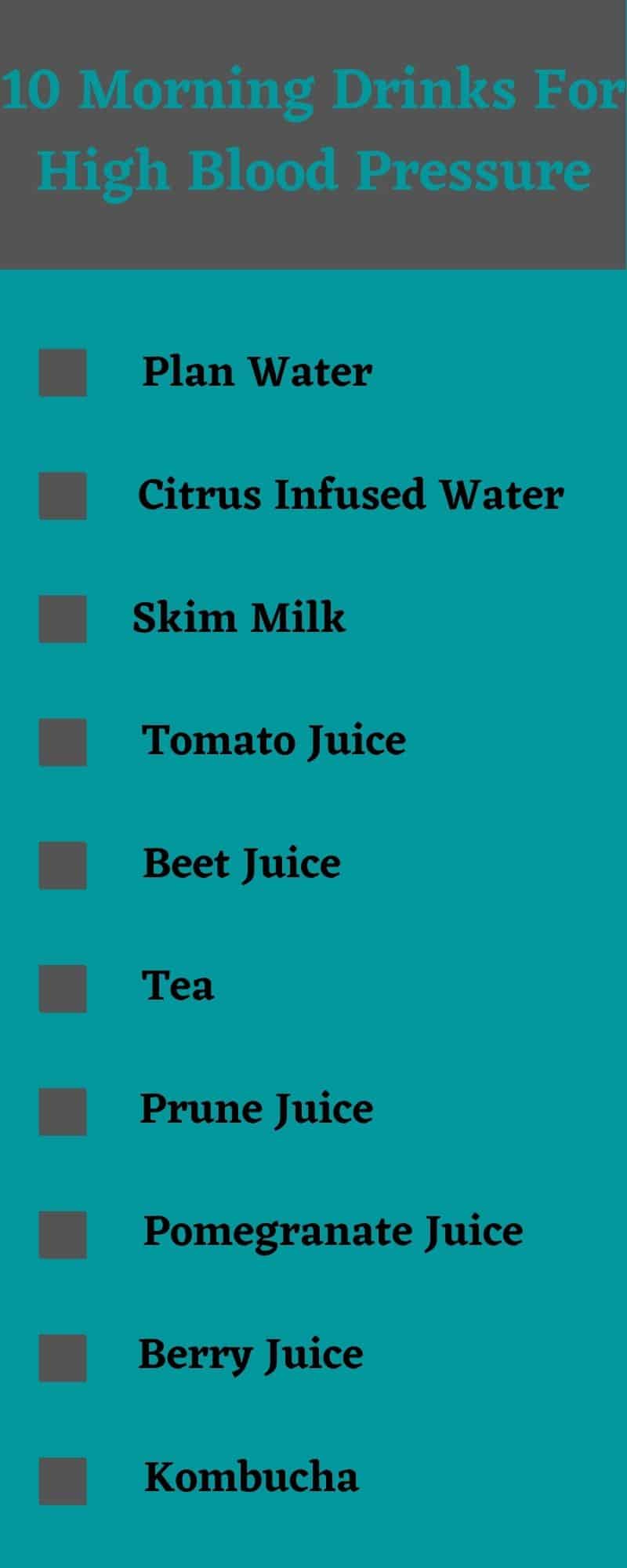 Morning Drink for High Blood Pressure, the Simple List and Guide