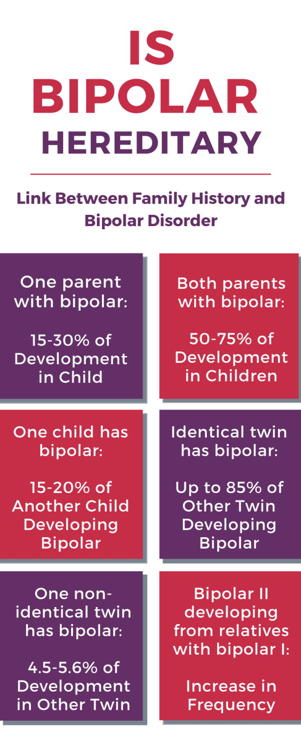 myths-and-facts-about-bipolar-disorder-arundel-medical-group-inc