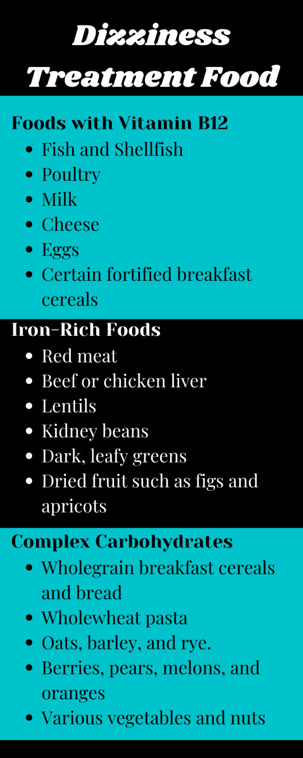 Dizziness Treatment Food, Food Groups, Drinks, and Vitamins