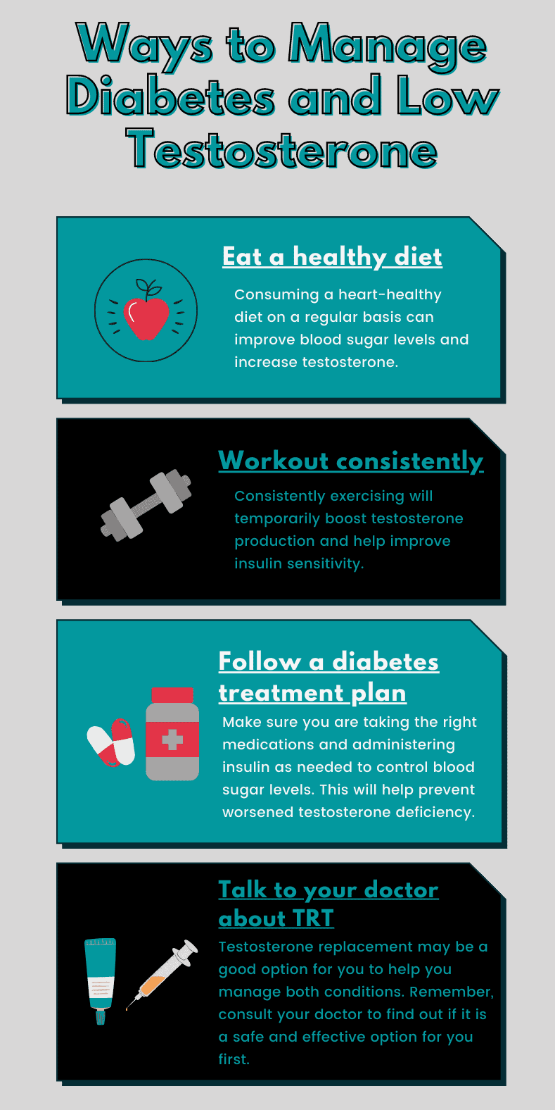 Does Diabetes Cause Low Testosterone