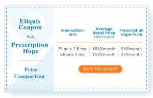 Eliquis Prices &amp; Cost Comparison | Coupons, Patient Assistance, Saving Tips