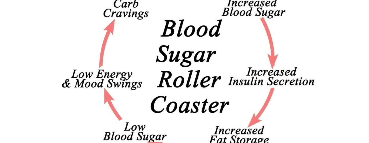 Blood Sugar Roller Coaster